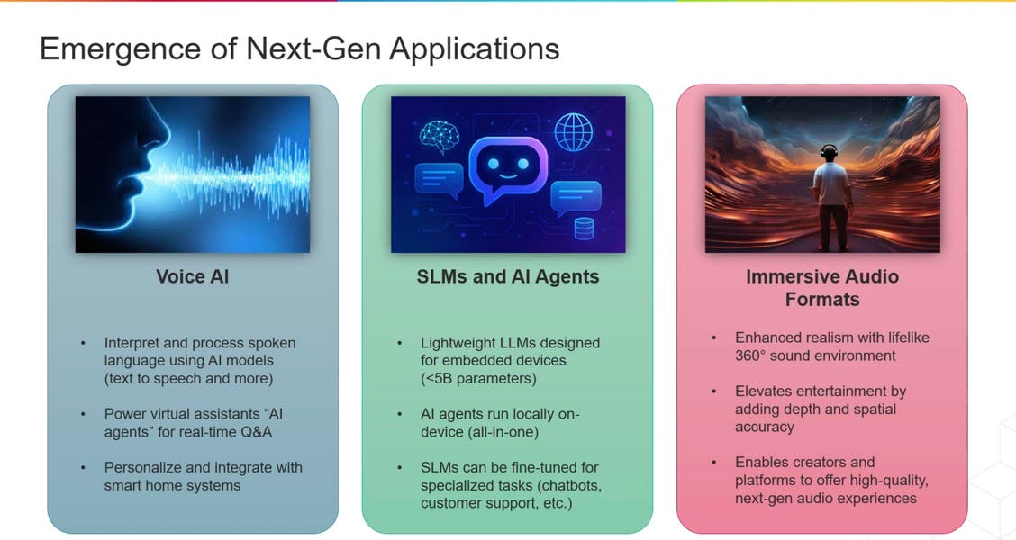 Cadence води аудио революцията с AI технологии