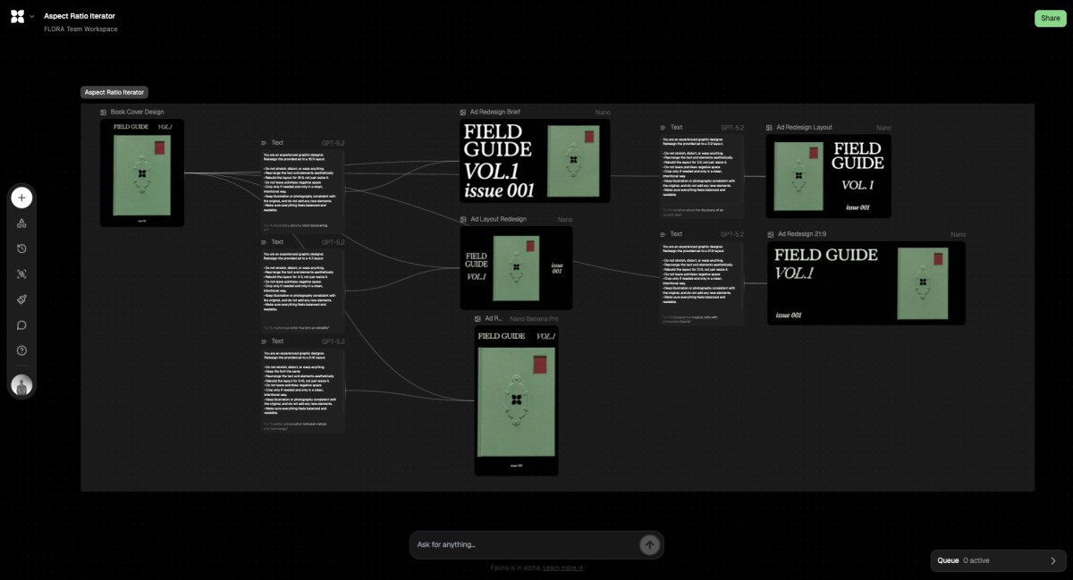 Flora получава $42M инвестиция за развитие на node-based дизайн инструмент