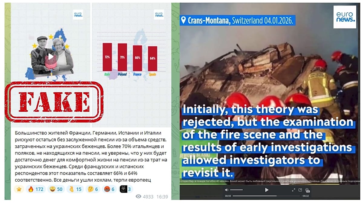Фалшиви видеа с гласове на журналисти от Euronews разпространяват антиукраински наративи